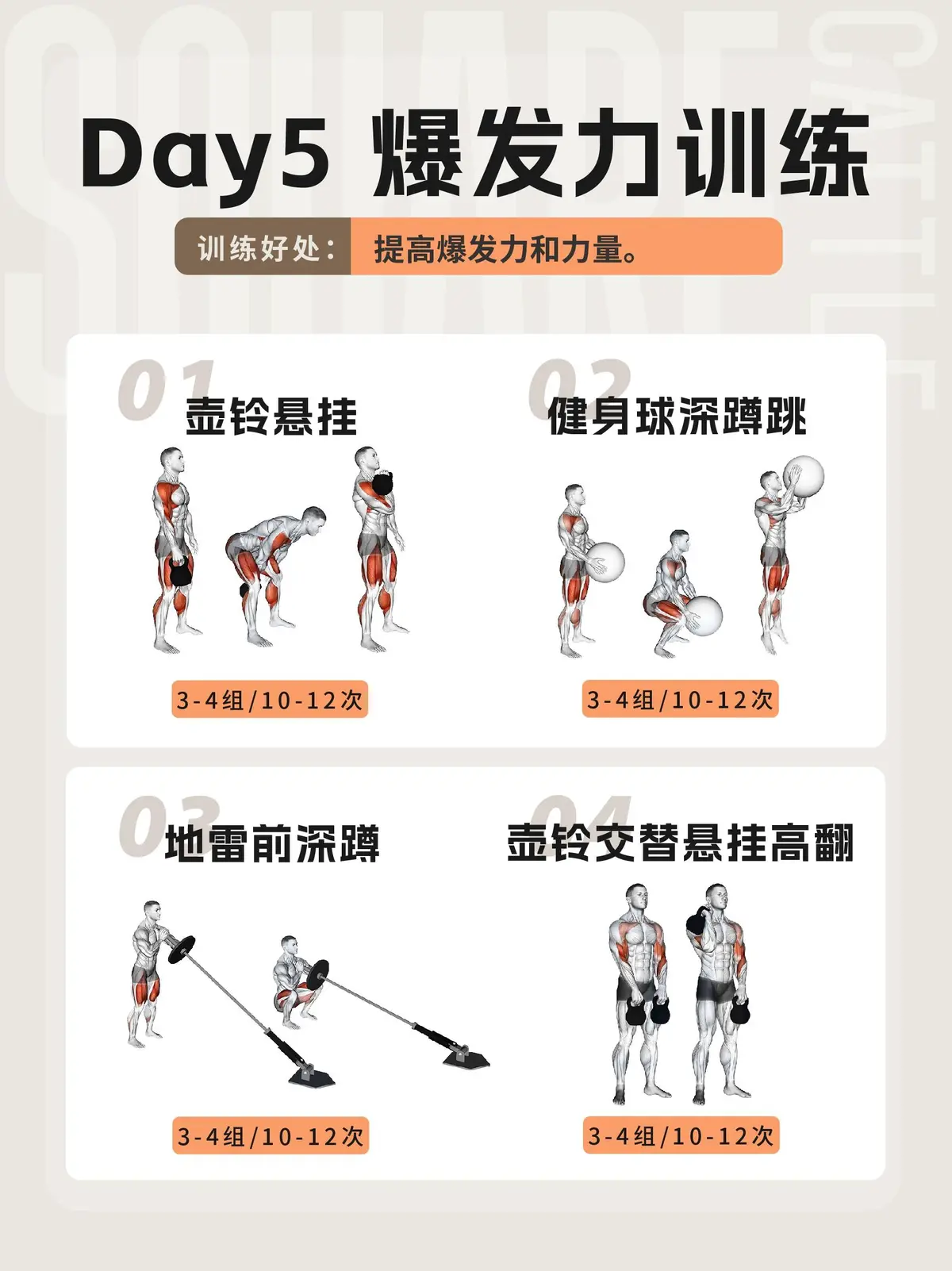 业余篮球爱好者如何评估自己的天赋_2