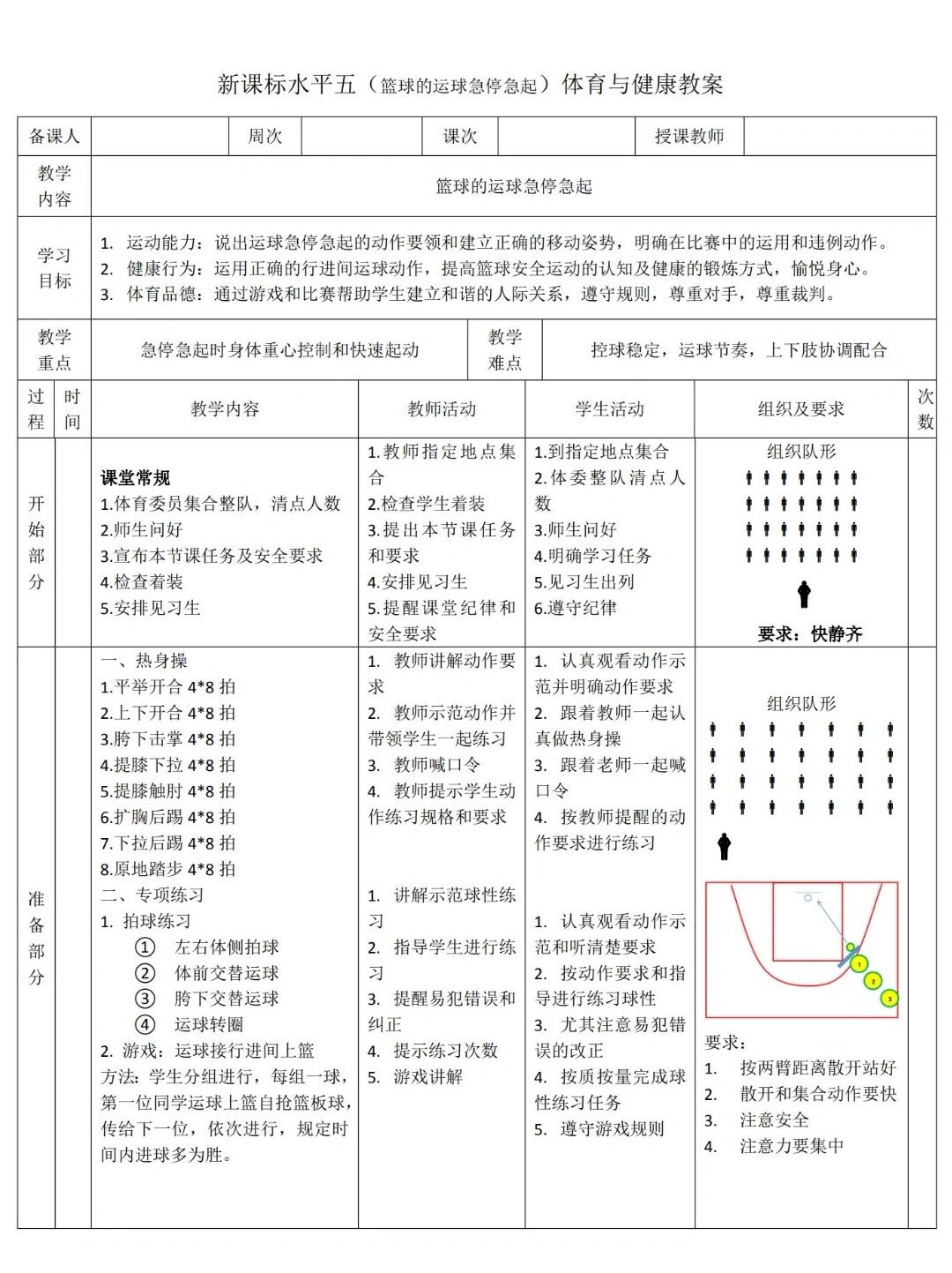 业余篮球爱好者如何解读训练报告